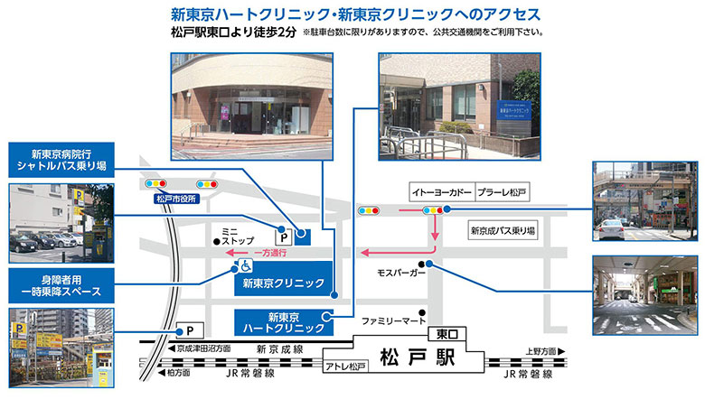 新東京ハートクリニック・新東京クリニックへのアクセス